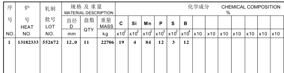 5a0454b02c280.png blob.png